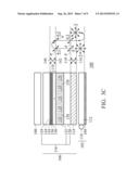 3D DISPLAY DEVICES diagram and image