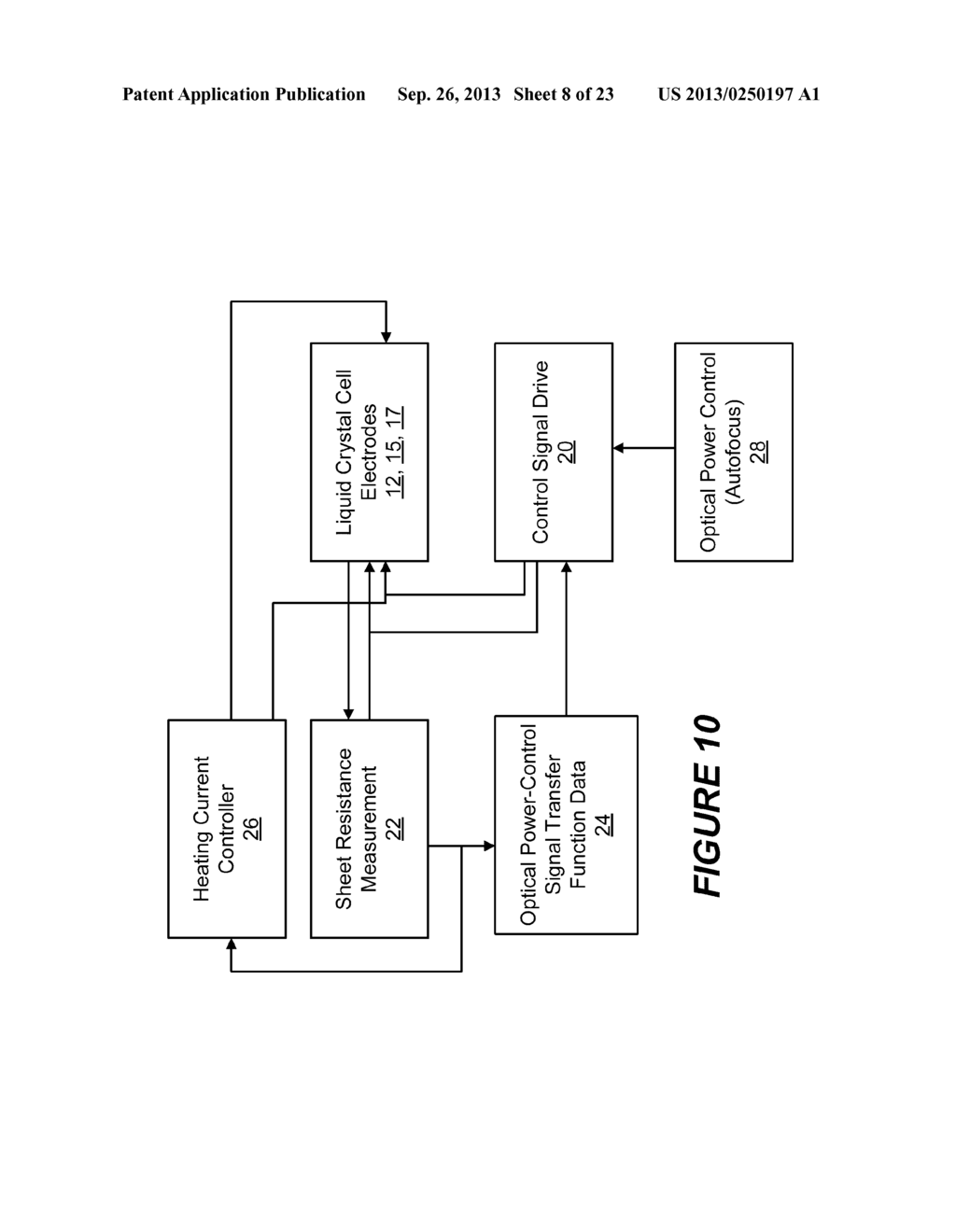 CALIBRATION OF TUNABLE LIQUID CRYSTAL OPTICAL DEVICE - diagram, schematic, and image 09