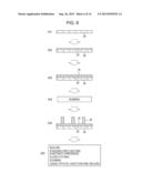 MANUFACTURING APPARATUS, MANUFACTURING METHOD, OPTICAL ELEMENT, DISPLAY     DEVICE, AND ELECTRONIC APPARATUS diagram and image