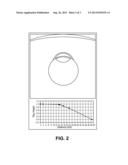 Lens Capsule Size Estimation diagram and image