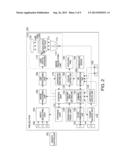 PROJECTOR AND PROJECTOR SYSTEM diagram and image