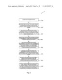 APPARATUS FOR QUANTIFYING UNKNOWN STRESS AND RESIDUAL STRESS OF A MATERIAL     AND METHOD THEREOF diagram and image