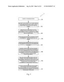 APPARATUS FOR QUANTIFYING UNKNOWN STRESS AND RESIDUAL STRESS OF A MATERIAL     AND METHOD THEREOF diagram and image