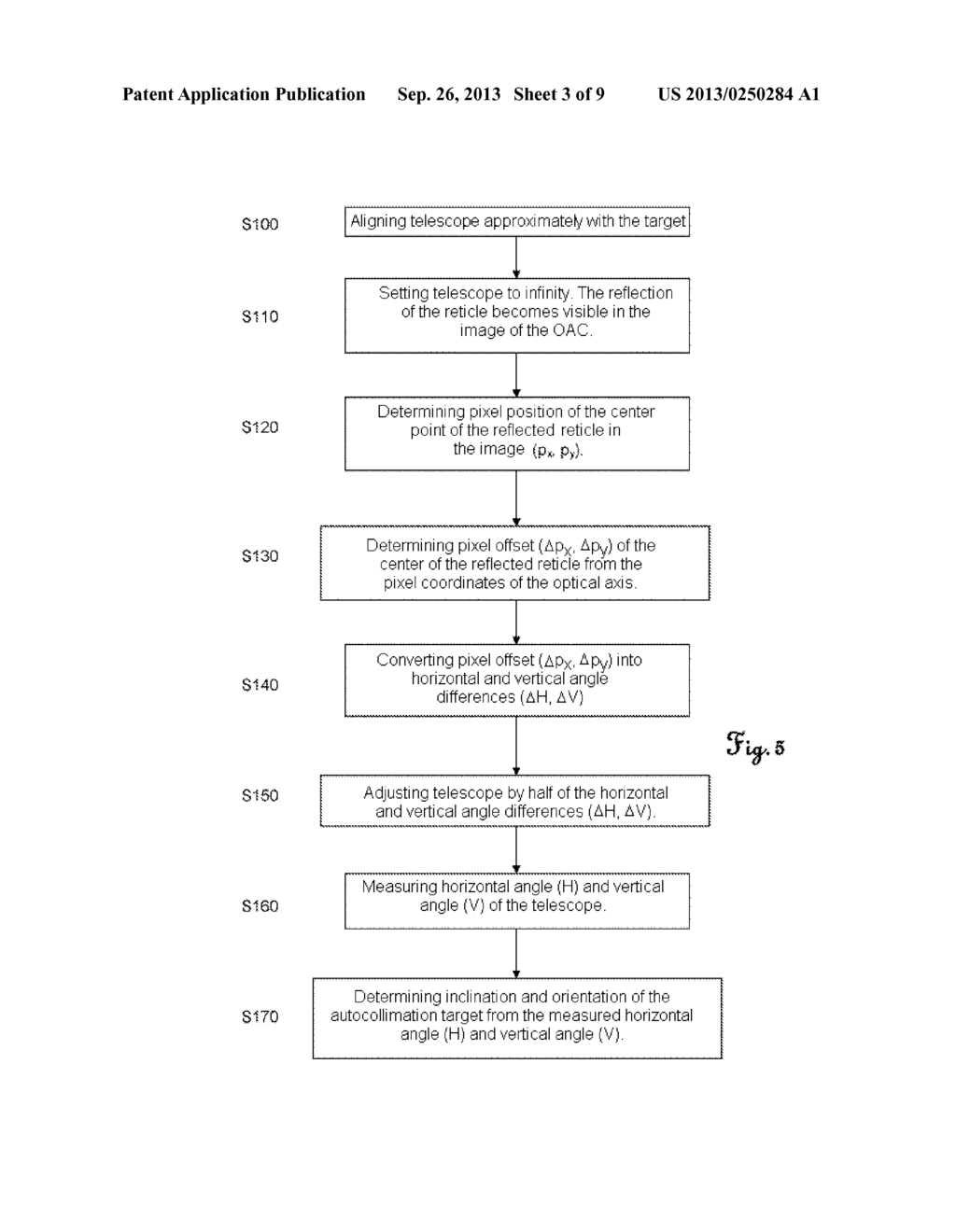 ROBOTIC SURVEYING INSTRUMENT AND METHOD FOR AN AUTOMATIC COLLIMATION     TELESCOPE AND SURVEYING INSTRUMENT WITH AN OBJECTIVE GOAL - diagram, schematic, and image 04