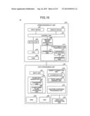 INFORMATION PROCESSING APPARATUS, INFORMATION PROCESSING SYSTEM, AND     DISPLAY METHOD diagram and image