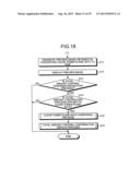 INFORMATION PROCESSING APPARATUS, INFORMATION PROCESSING SYSTEM, AND     DISPLAY METHOD diagram and image