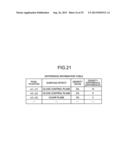 INFORMATION PROCESSING APPARATUS, INFORMATION PROCESSING SYSTEM, AND     DISPLAY METHOD diagram and image