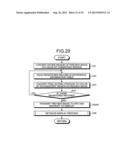 INFORMATION PROCESSING APPARATUS, INFORMATION PROCESSING SYSTEM, AND     DISPLAY METHOD diagram and image