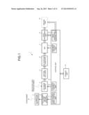 IMAGING DEVICE, IMAGE READING APPARATUS, IMAGE FORMING APPARATUS, AND     IMAGE READING METHOD diagram and image