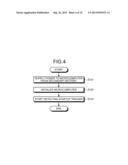 IMAGE PROCESSING APPARATUS AND COMMUNICATION CONTROL METHOD diagram and image