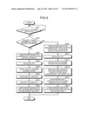 IMAGE PROCESSING APPARATUS AND COMMUNICATION CONTROL METHOD diagram and image