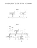 IMAGE PROCESSING APPARATUS, IMAGE PROCESSING METHOD, AND NON-TRANSITORY     COMPUTER READABLE MEDIUM diagram and image