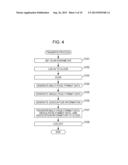 IMAGE PROCESSING APPARATUS, IMAGE PROCESSING METHOD, AND NON-TRANSITORY     COMPUTER READABLE MEDIUM diagram and image