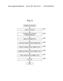 IMAGE PROCESSING APPARATUS, IMAGE PROCESSING METHOD, AND NON-TRANSITORY     COMPUTER READABLE MEDIUM diagram and image