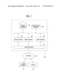 INFORMATION PROCESSING SYSTEM, NON-TRANSITORY COMPUTER READABLE MEDIUM     STORING PROGRAM, AND INFORMATION PROCESSING METHOD diagram and image