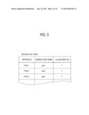 INFORMATION PROCESSING SYSTEM, NON-TRANSITORY COMPUTER READABLE MEDIUM     STORING PROGRAM, AND INFORMATION PROCESSING METHOD diagram and image