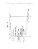 INFORMATION PROCESSING SYSTEM, NON-TRANSITORY COMPUTER READABLE MEDIUM     STORING PROGRAM, AND INFORMATION PROCESSING METHOD diagram and image