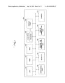 ARRANGEMENT FOR CONNECTING TO NETWORK IN NETWORK SYSTEM diagram and image