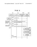 PRINTING SYSTEM, IMAGE FORMING APPARATUS, INFORMATION PROCESSING     APPARATUS, AND PRINTING METHOD diagram and image