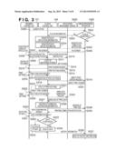 PRINTING SYSTEM, IMAGE FORMING APPARATUS, INFORMATION PROCESSING     APPARATUS, AND PRINTING METHOD diagram and image