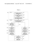 IMAGE PROCESSING APPARATUS AND IMAGE PROCESSING METHOD diagram and image