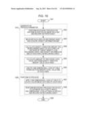 IMAGE PROCESSING APPARATUS AND IMAGE PROCESSING METHOD diagram and image