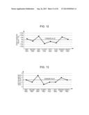 IMAGE PROCESSING APPARATUS AND IMAGE PROCESSING METHOD diagram and image