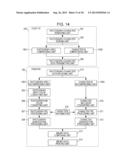 IMAGE PROCESSING APPARATUS AND IMAGE PROCESSING METHOD diagram and image