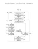 IMAGE PROCESSING APPARATUS AND IMAGE PROCESSING METHOD diagram and image