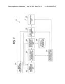 IMAGE INFORMATION REGISTRATION SYSTEM, NON-TRANSITORY COMPUTER READABLE     MEDIUM STORING AN IMAGE INFORMATION REGISTRATION PROGRAM, AND IMAGE     INFORMATION REGISTRATION METHOD diagram and image