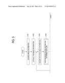 IMAGE INFORMATION REGISTRATION SYSTEM, NON-TRANSITORY COMPUTER READABLE     MEDIUM STORING AN IMAGE INFORMATION REGISTRATION PROGRAM, AND IMAGE     INFORMATION REGISTRATION METHOD diagram and image