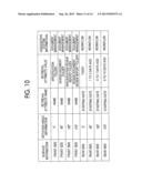 IMAGE INFORMATION REGISTRATION SYSTEM, NON-TRANSITORY COMPUTER READABLE     MEDIUM STORING AN IMAGE INFORMATION REGISTRATION PROGRAM, AND IMAGE     INFORMATION REGISTRATION METHOD diagram and image