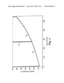 MULTILAYER STACK COMBINATIONS WITH INTERLEAVED OVERLAPPING HARMONICS FOR     WIDE VISIBLE-INFRARED COVERAGE diagram and image