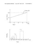 MULTILAYER STACK COMBINATIONS WITH INTERLEAVED OVERLAPPING HARMONICS FOR     WIDE VISIBLE-INFRARED COVERAGE diagram and image