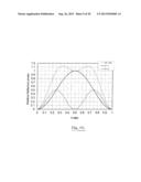 MULTILAYER STACK COMBINATIONS WITH INTERLEAVED OVERLAPPING HARMONICS FOR     WIDE VISIBLE-INFRARED COVERAGE diagram and image