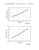 MULTILAYER STACK COMBINATIONS WITH INTERLEAVED OVERLAPPING HARMONICS FOR     WIDE VISIBLE-INFRARED COVERAGE diagram and image