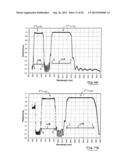 MULTILAYER STACK COMBINATIONS WITH INTERLEAVED OVERLAPPING HARMONICS FOR     WIDE VISIBLE-INFRARED COVERAGE diagram and image