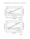 MULTILAYER STACK COMBINATIONS WITH INTERLEAVED OVERLAPPING HARMONICS FOR     WIDE VISIBLE-INFRARED COVERAGE diagram and image