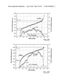 MULTILAYER STACK COMBINATIONS WITH INTERLEAVED OVERLAPPING HARMONICS FOR     WIDE VISIBLE-INFRARED COVERAGE diagram and image