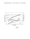 MULTILAYER STACK COMBINATIONS WITH INTERLEAVED OVERLAPPING HARMONICS FOR     WIDE VISIBLE-INFRARED COVERAGE diagram and image