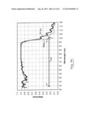 MULTILAYER STACK COMBINATIONS WITH INTERLEAVED OVERLAPPING HARMONICS FOR     WIDE VISIBLE-INFRARED COVERAGE diagram and image