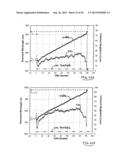 MULTILAYER STACK COMBINATIONS WITH INTERLEAVED OVERLAPPING HARMONICS FOR     WIDE VISIBLE-INFRARED COVERAGE diagram and image