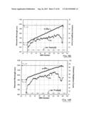 MULTILAYER STACK COMBINATIONS WITH INTERLEAVED OVERLAPPING HARMONICS FOR     WIDE VISIBLE-INFRARED COVERAGE diagram and image