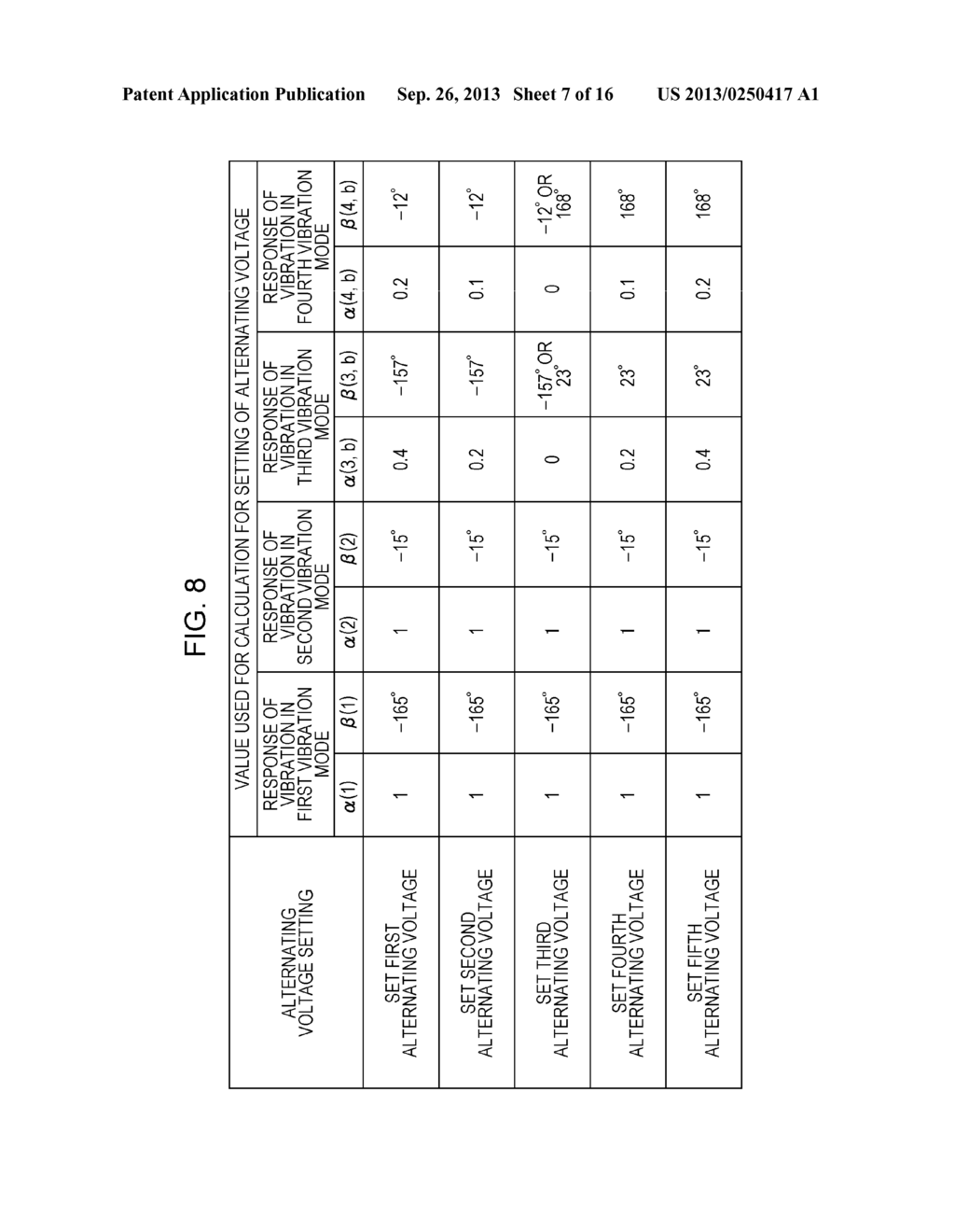 VIBRATING APPARATUS, DRIVING APPARATUS HAVING THE VIBRATING APPARATUS, AND     OPTICAL DEVICE - diagram, schematic, and image 08