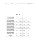 VIBRATING APPARATUS, DRIVING APPARATUS HAVING THE VIBRATING APPARATUS, AND     OPTICAL DEVICE diagram and image