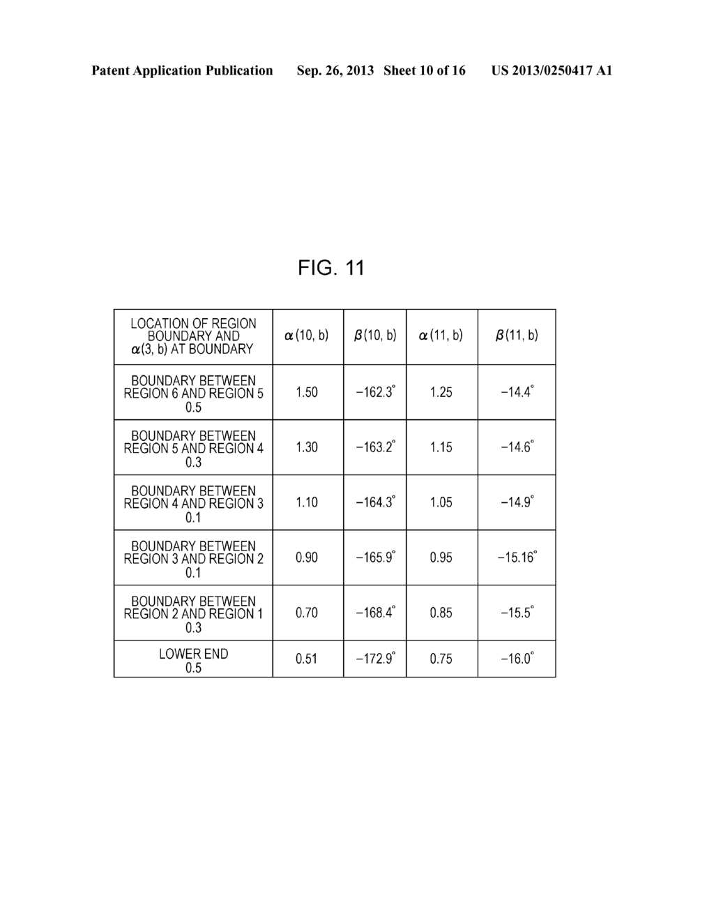 VIBRATING APPARATUS, DRIVING APPARATUS HAVING THE VIBRATING APPARATUS, AND     OPTICAL DEVICE - diagram, schematic, and image 11