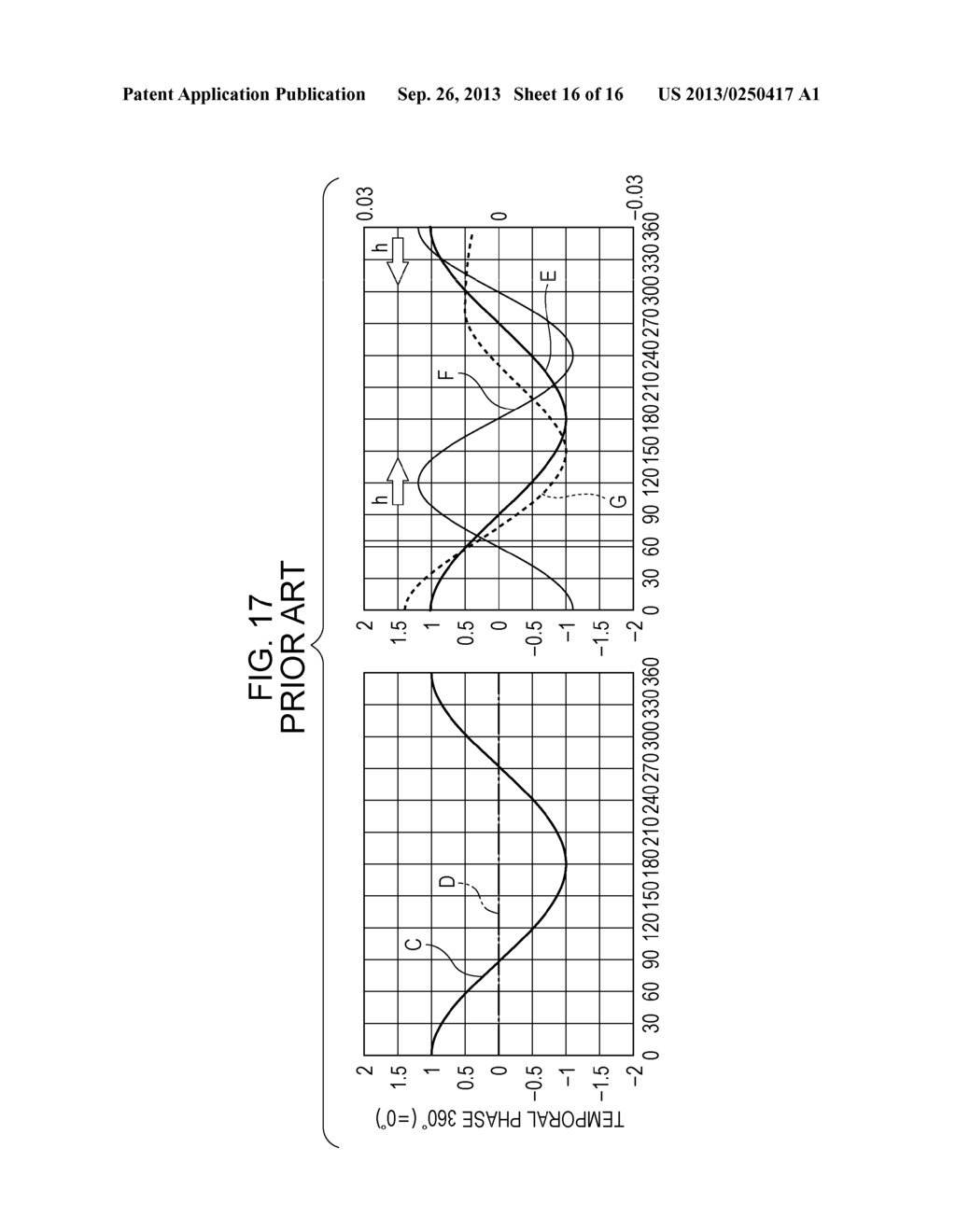 VIBRATING APPARATUS, DRIVING APPARATUS HAVING THE VIBRATING APPARATUS, AND     OPTICAL DEVICE - diagram, schematic, and image 17