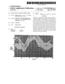 Spacing Fluctuation Compensation diagram and image