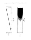 Spacing Fluctuation Compensation diagram and image