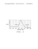 Spacing Fluctuation Compensation diagram and image